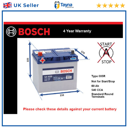 Battery fits nissan - fits, terrano