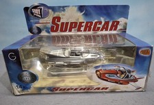 Product Enterprise Supercar