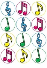 24 Music Notes Fairy Cake