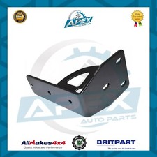 Universal Awning Mounting