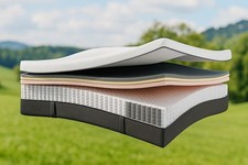 Emma NextGen Premium  Mattress - Best Price Online