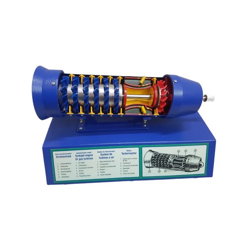 Gas turbine turbo jet - gas,