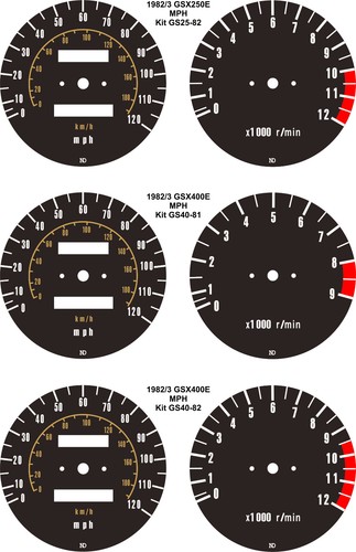 Suzuki gsx250 gsx400 speedo - suzuki,