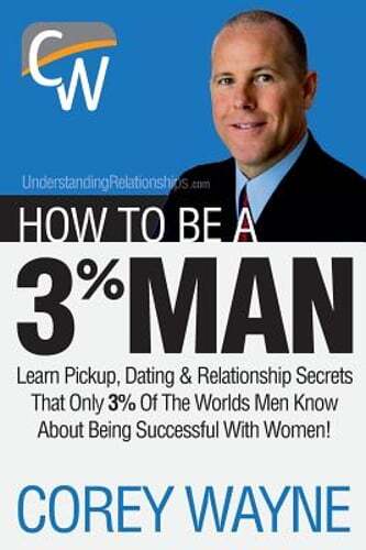 How man winning - 3%,