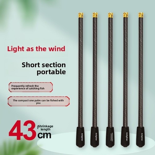 Length glass fibre - length,
