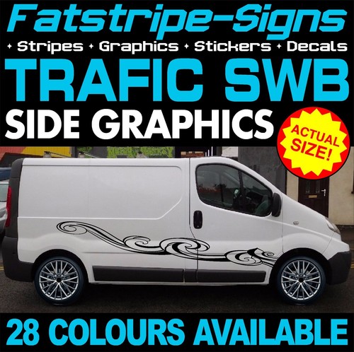 Fit renault trafic - renault, swb