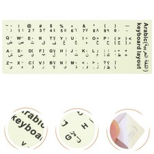  English Alphabet Number