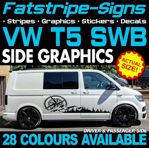 Fit swb graphics - to,