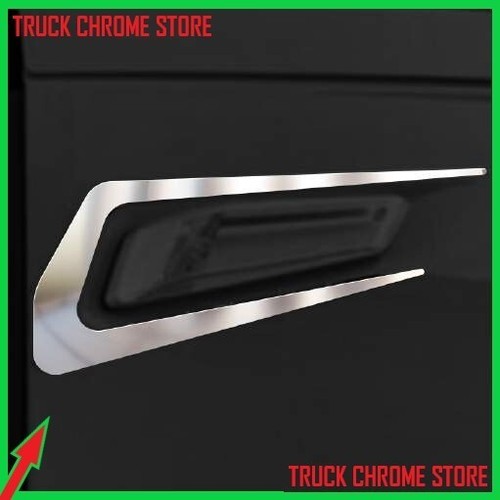 Fh5 2021 indicator - ,