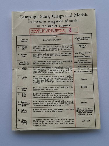 Original ww2 s medal - ,