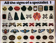 All the signs specialist - of, a
