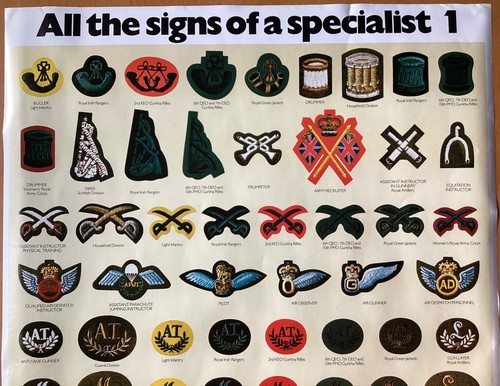 All the signs specialist - of, a