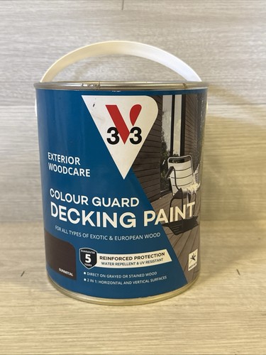 V33 colour guard decking - v33, paint