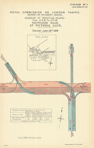 Bayswater road traffic - bayswater, at