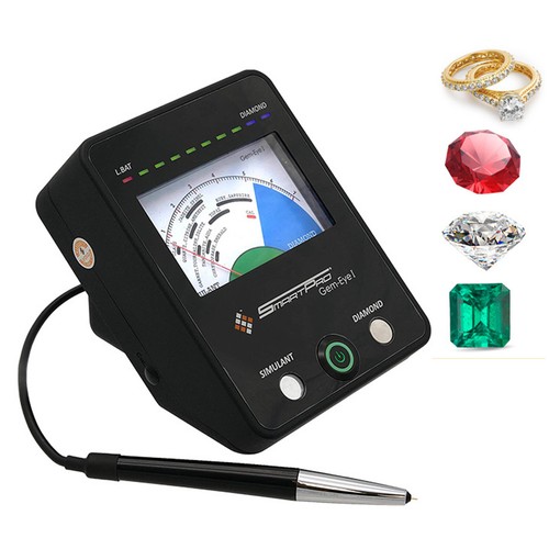 Smart gem eye - eye, i