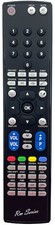 RM-Series  Replacement Remote