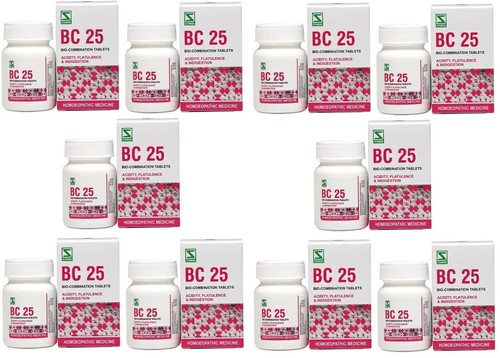 Wsi bio combination acidity - wsi, bio-combination