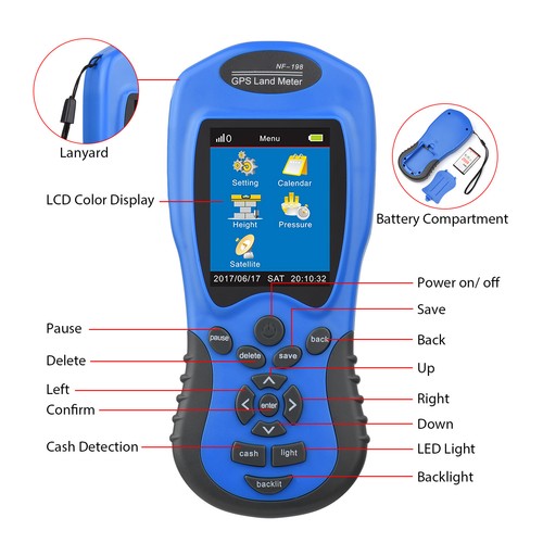 198 gps land - gps, meter