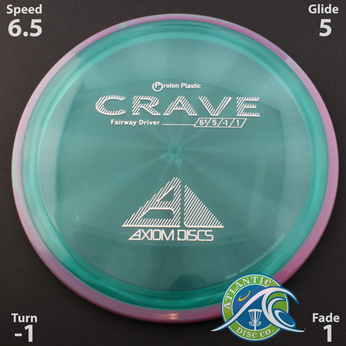Axiom crave proton - crave,