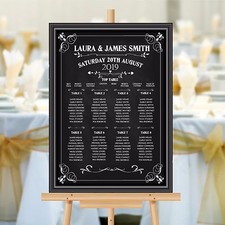 Personalised Wedding Table