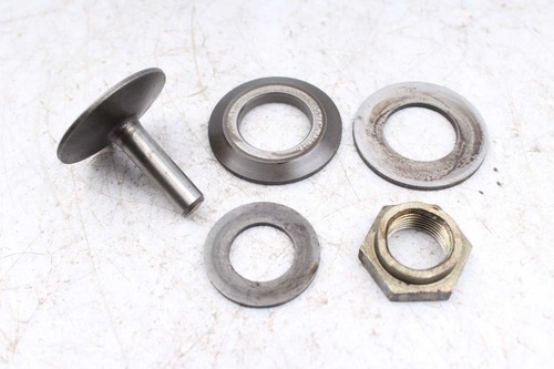 Bundle remaining parts
