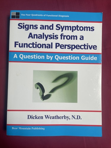Signs symptoms analysis - signs, &