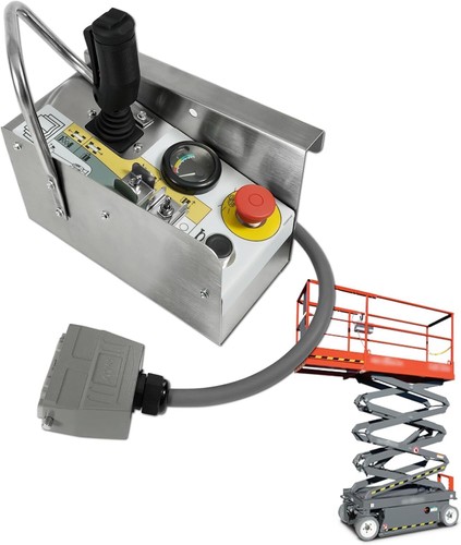 Control box 156879 - control,