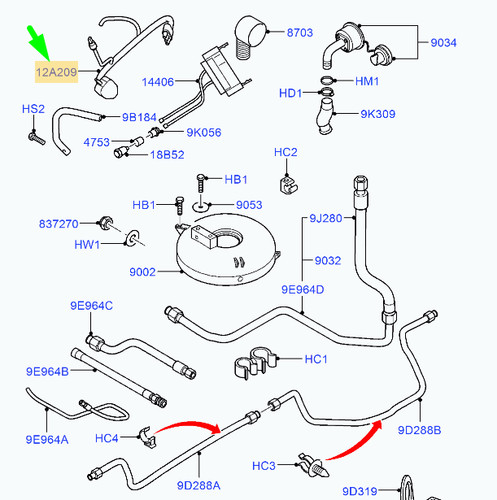 Ford transit connect mk1 fuel - ford,