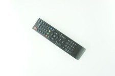 Remote Control For Panasonic
