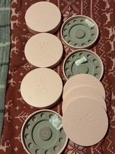 Pandora 20th Anniversary