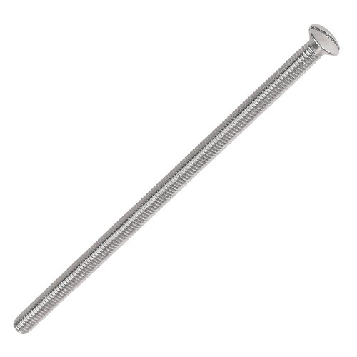 Slotted - (3.5mm, x