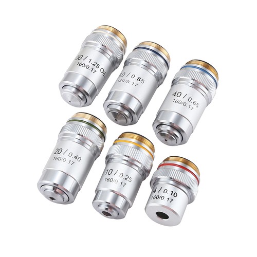 For biological microscope - for,
