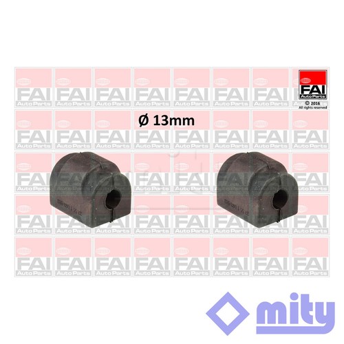 Fits bmw series 1995 - fits,