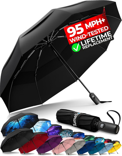 Strongest windproof compact - windproof,