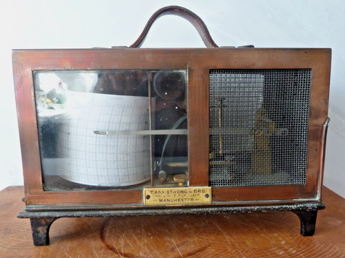 Vintage thermograph box - vintage,