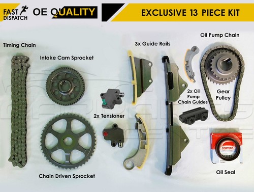 For honda ctdi - 2.2, n22a1