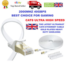 Ethernet Cable RJ45 Cat 8