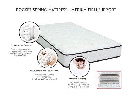 Adjusta pocket spring - adjusta, mattress