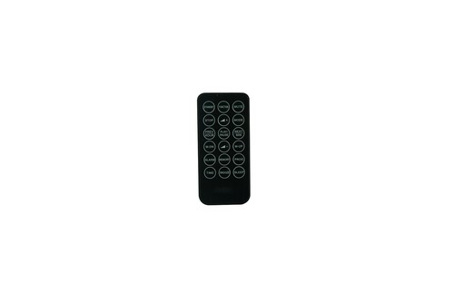 Remote control for goodmans - remote,