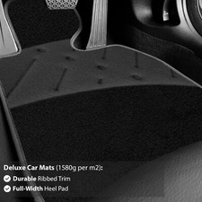 To fit Hyundai i20 2008-2014