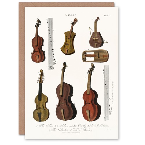 Encyclopedia londinensis art - encyclopedia,