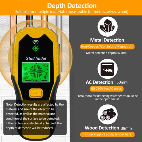 Stud finder wall scanner - wall, in