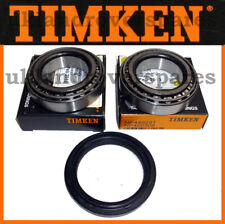 LAND ROVER DEFENDER WHEEL