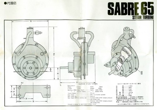 Wada works sabre geared - sabre, 65