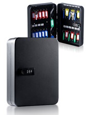 Combination Lock Key Storage