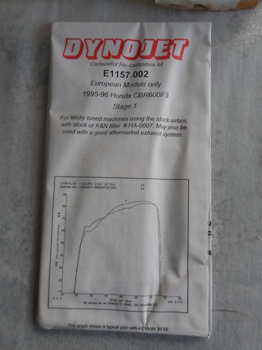 Dynojet stage kit for - stage,