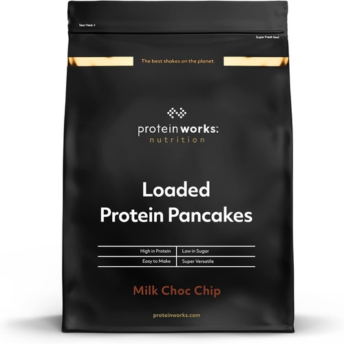 Protein works loaded - works,