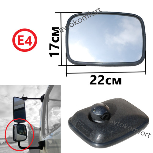 Wide angle blind - angle,