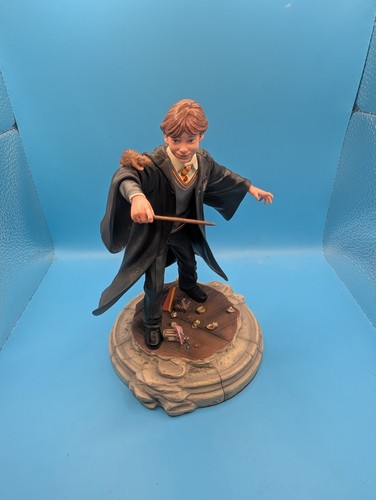 Wizarding world harry - world, of