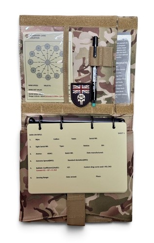 Sniper solutions data - sniper,